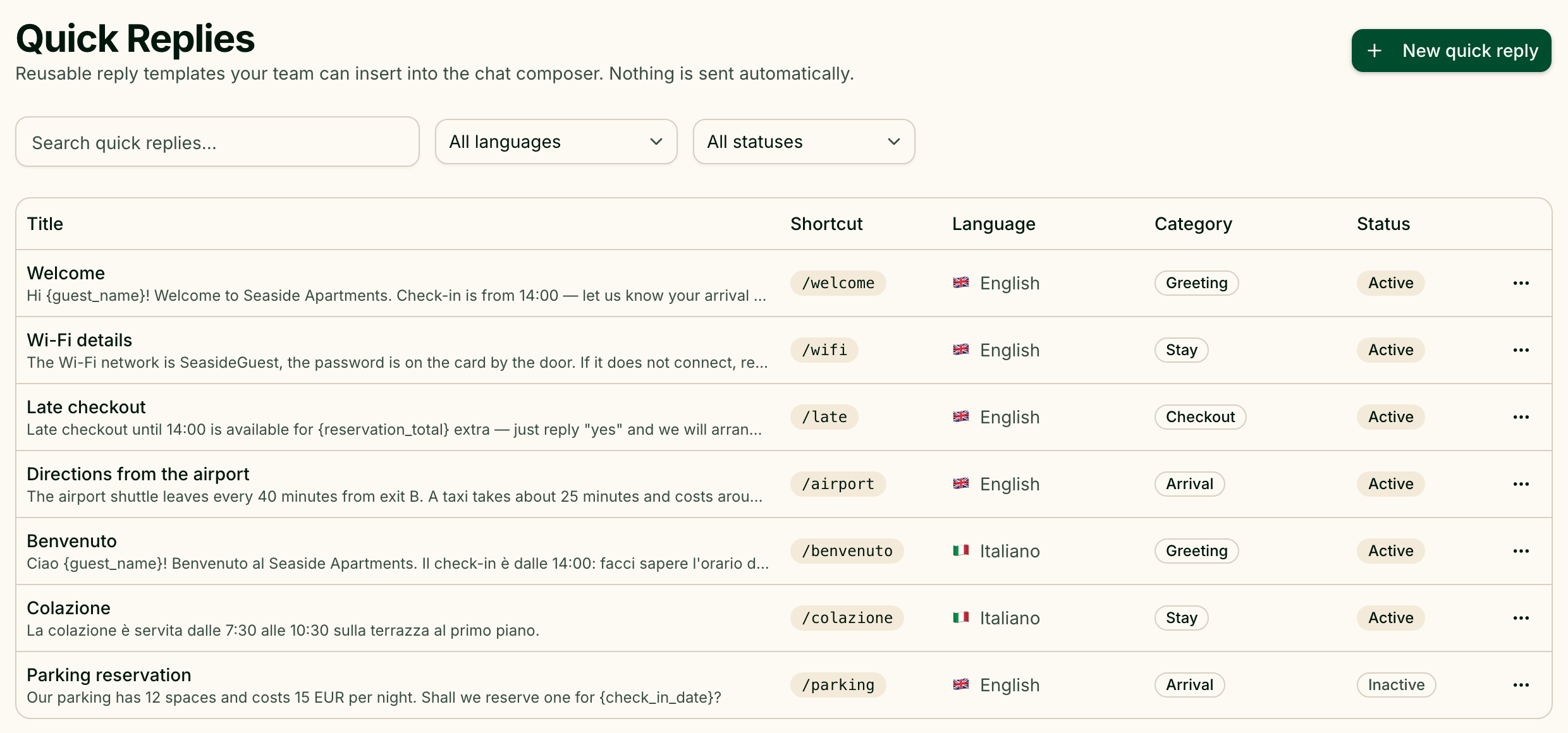 The list of quick replies with their shortcuts